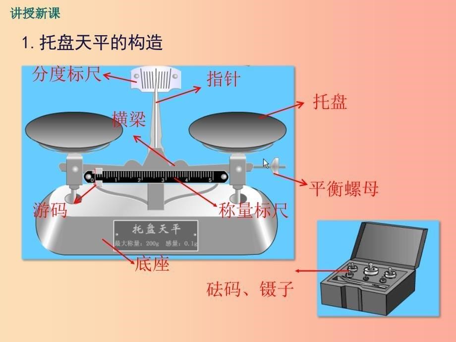 八年级物理全册 第五章 第二节 学习使用天平和量筒课件 （新版）沪科版.ppt_第5页