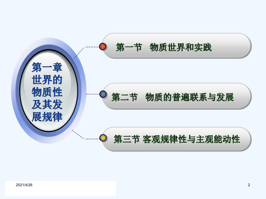 世界的物质性及其规律（157页）_第2页