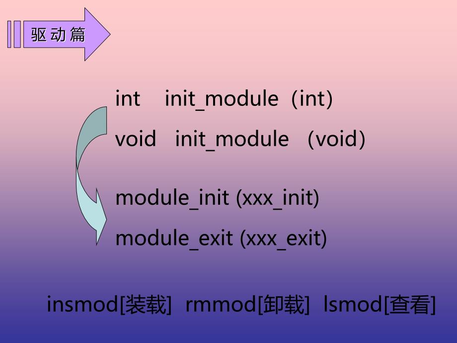 linux字符设备驱动篇.ppt_第4页