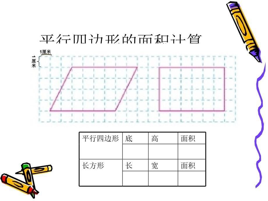 人教版三年级数学图形面积.ppt_第5页