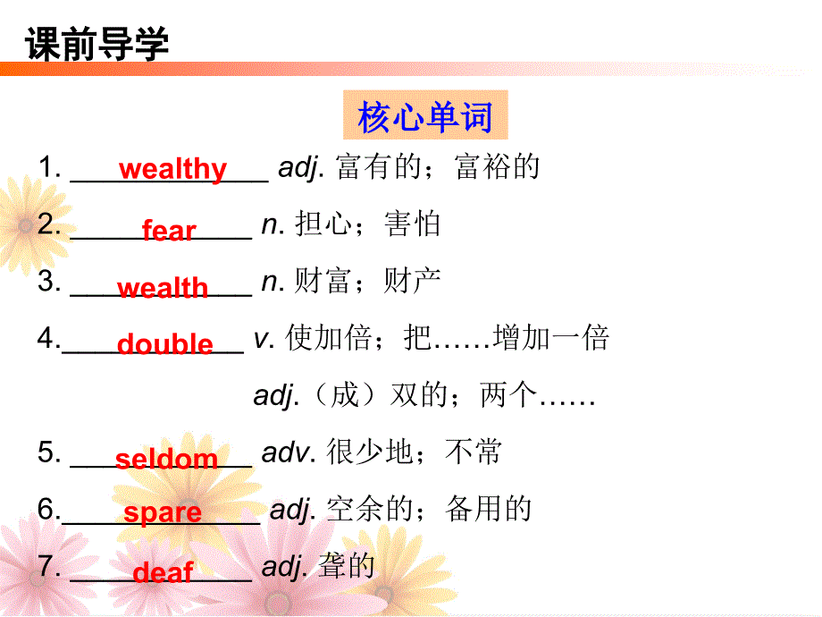 外研版九年级英语下册内文课件Module3Unit1_第1页