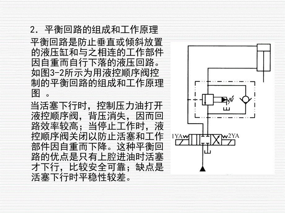 液压基本回路的故障诊断与维修_第4页