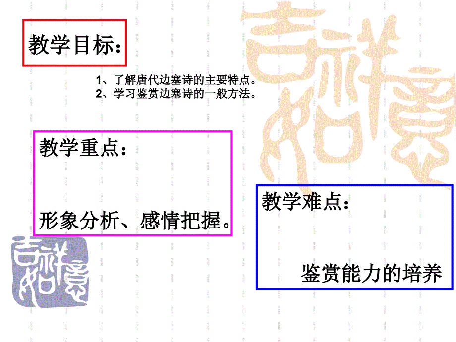 边塞诗鉴赏指导讲解_第2页