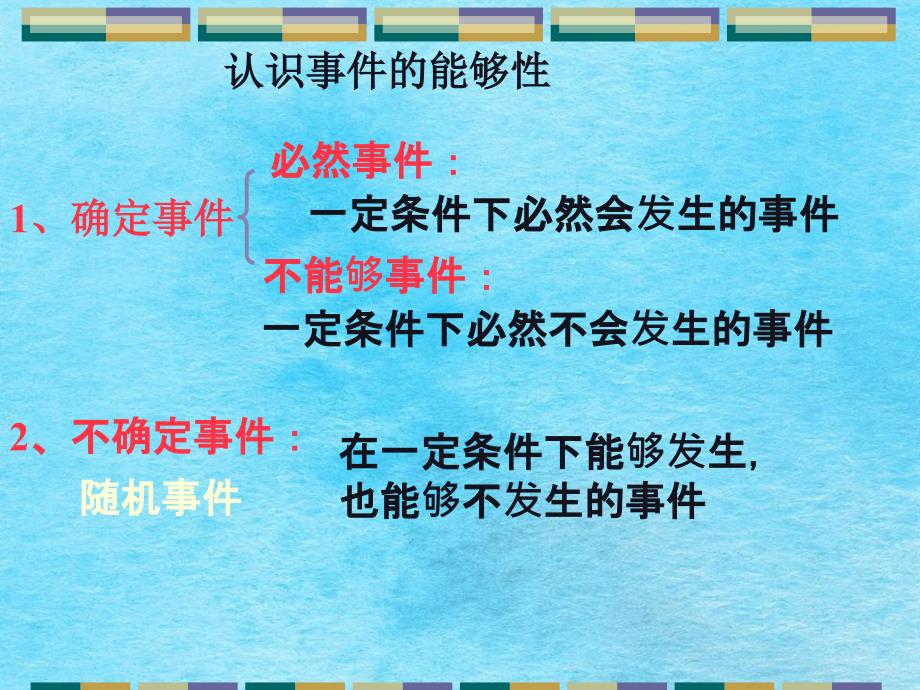 认识事件的可能性ppt课件_第1页