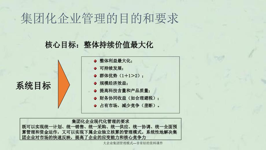 大企业集团管理模式非常好的资料课件_第4页