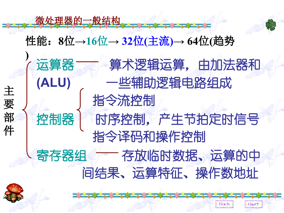 微机原理2-1指系统编程结构课件_第4页