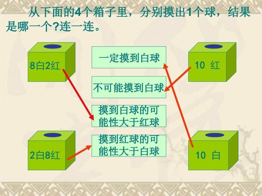 三年级数学上册摸球游戏PPT课件之三(北师大版)_第5页