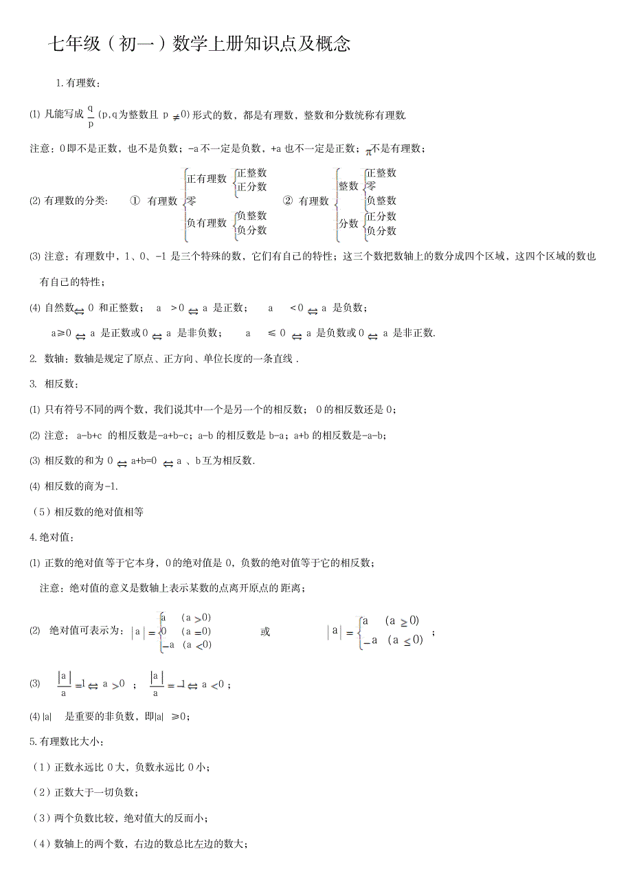 2023年初一年级数学上册知识点归纳总结及概念_第1页