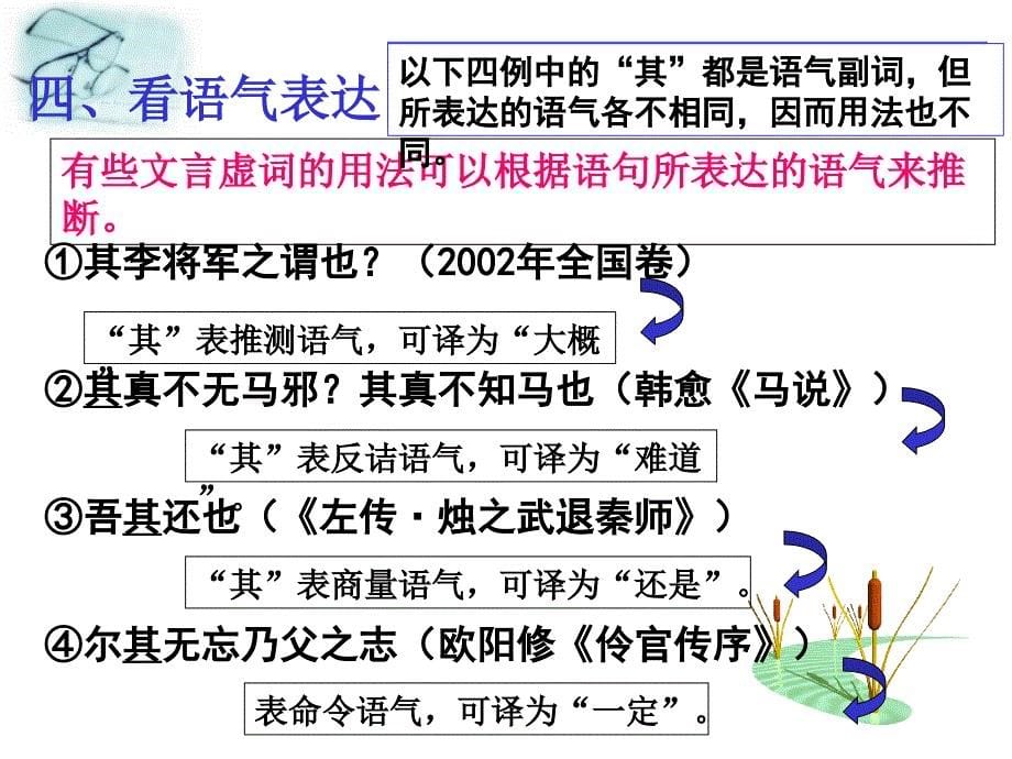 高考文言虚词用法推断swj.ppt_第5页