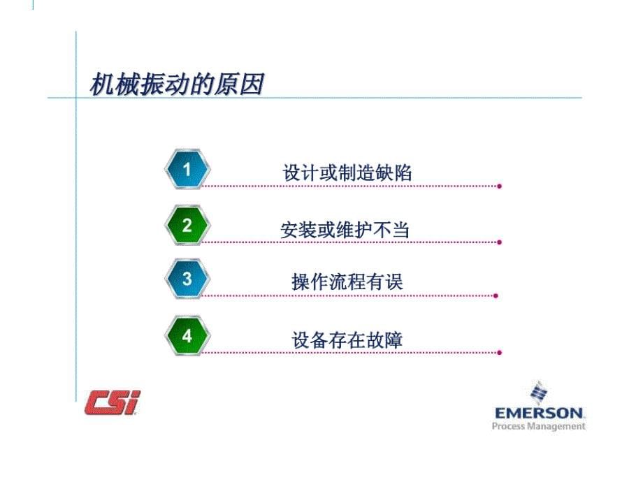 振动分析入门mixture业界荟萃_第5页