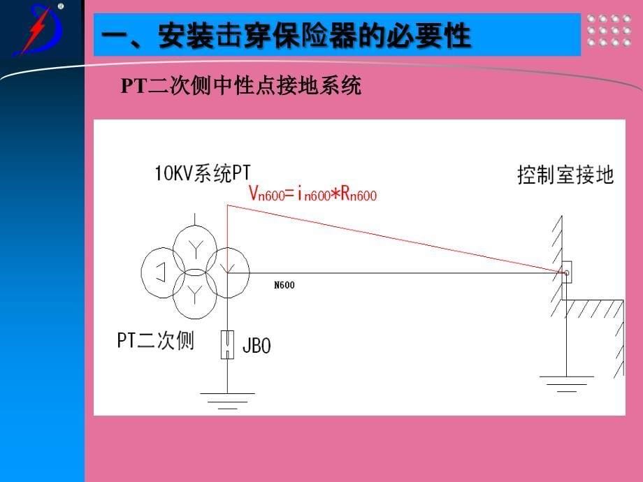 NYDJBODY电子式击穿保险器ppt课件_第5页