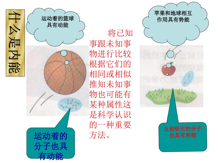 初中三年级物理上册第十四章内能和热机141认识内能第一课时课件_第3页