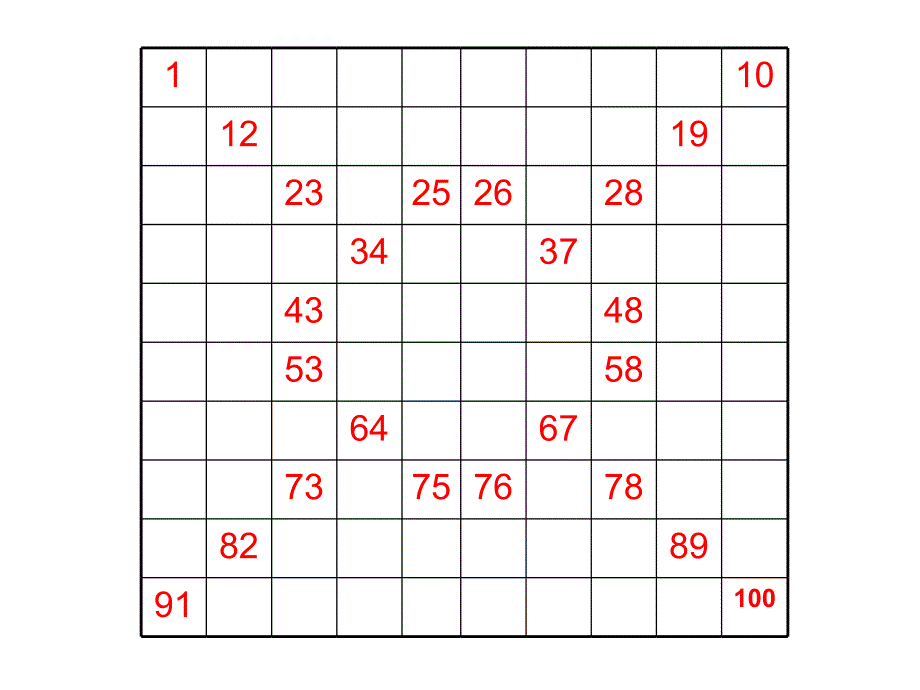 一年级下册数学课件第三单元认识100以内的数第4课时数的顺序苏教版_第3页