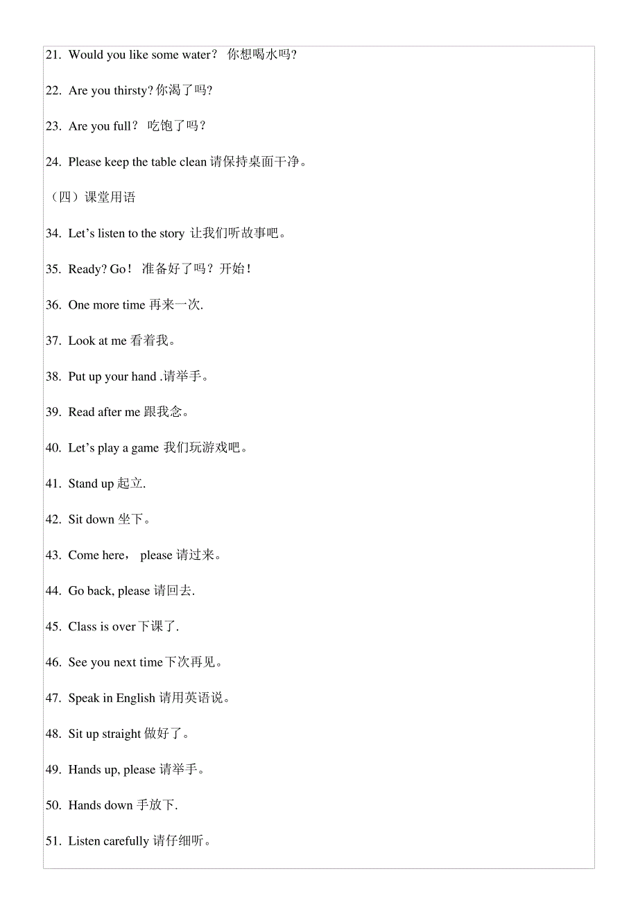 幼儿园英语日常单词、句子、歌曲_第3页