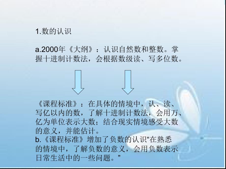 小学数与代数课程内容分析.ppt_第4页