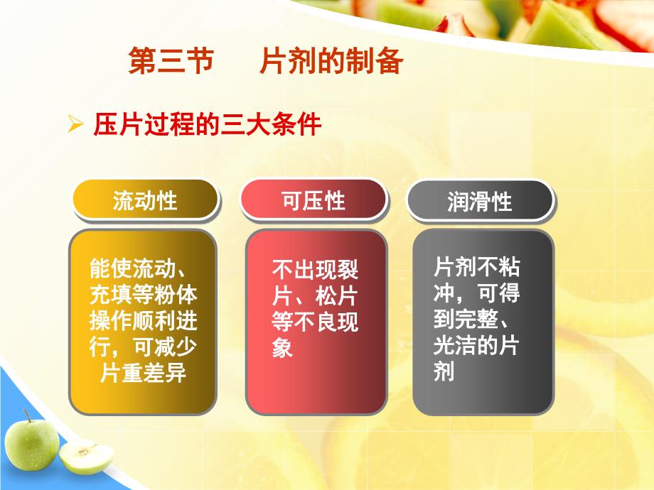 片剂的制备课件_第4页