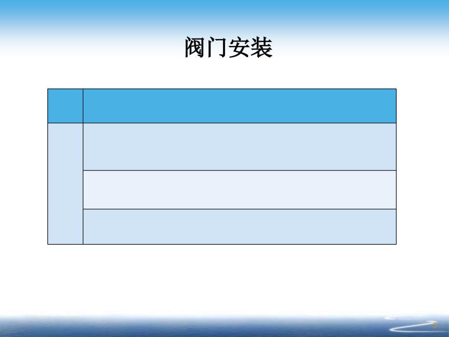 工程质量控制项目清单2_第3页