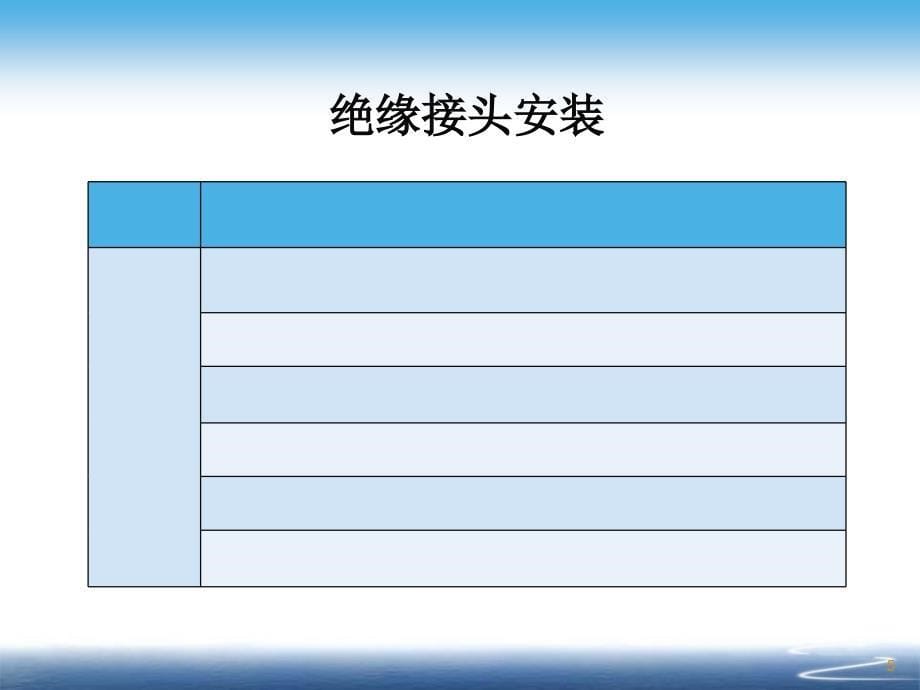 工程质量控制项目清单2_第5页