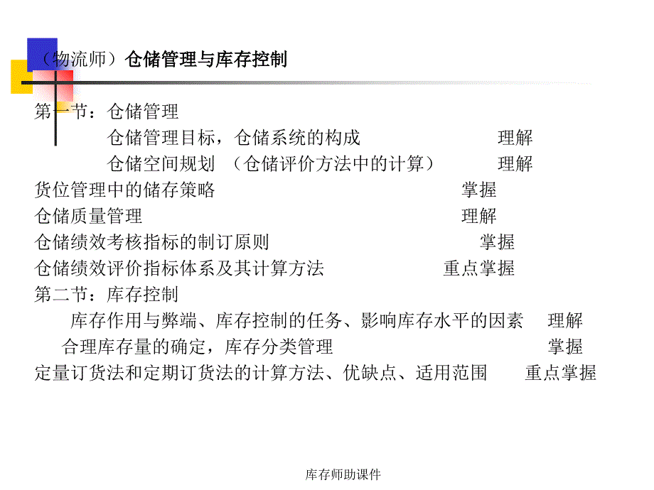 库存师助课件_第3页