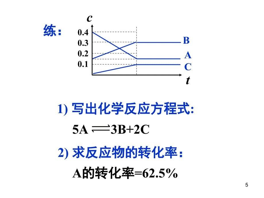 化学平衡图像专题超详细版课堂PPT_第5页