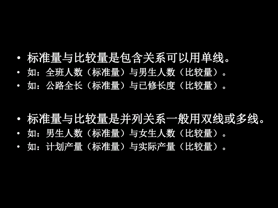 画线段图解答百分数应用题.ppt_第2页