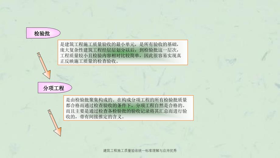 建筑工程施工质量验收统一标准理解与应用优秀课件_第4页