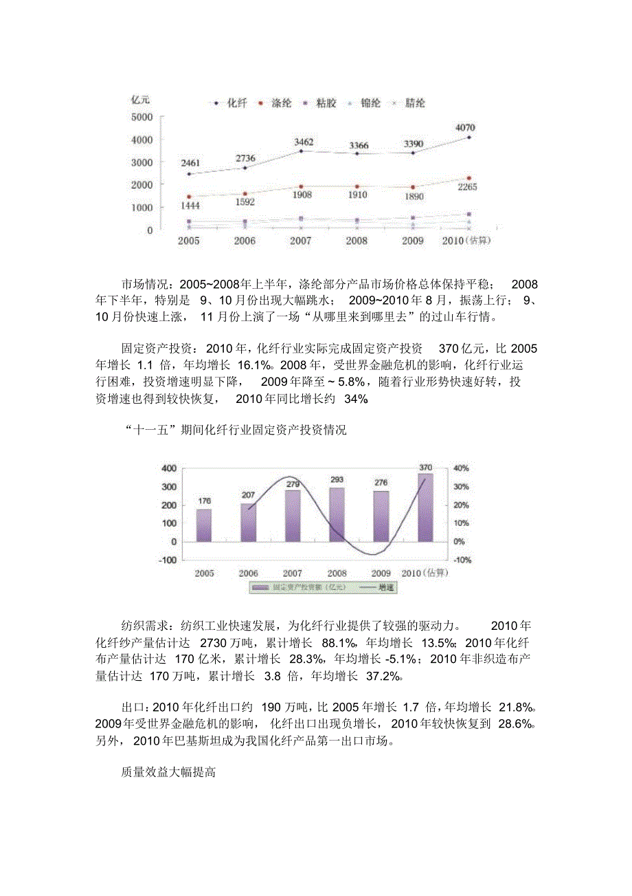 2010年化纤行业运行分析_第3页