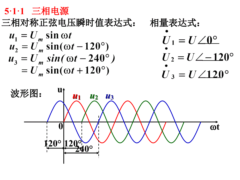 三项电路教学课件学习课件PPT_第3页