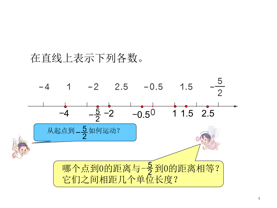 负数ppt课件_第4页