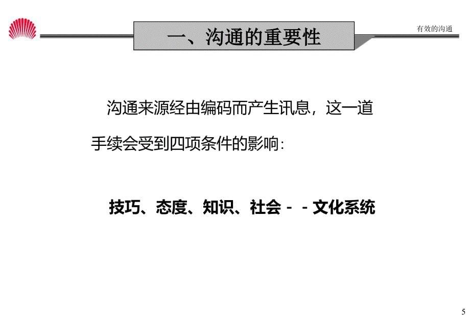 华为的管理之道沟通培训课件_第5页