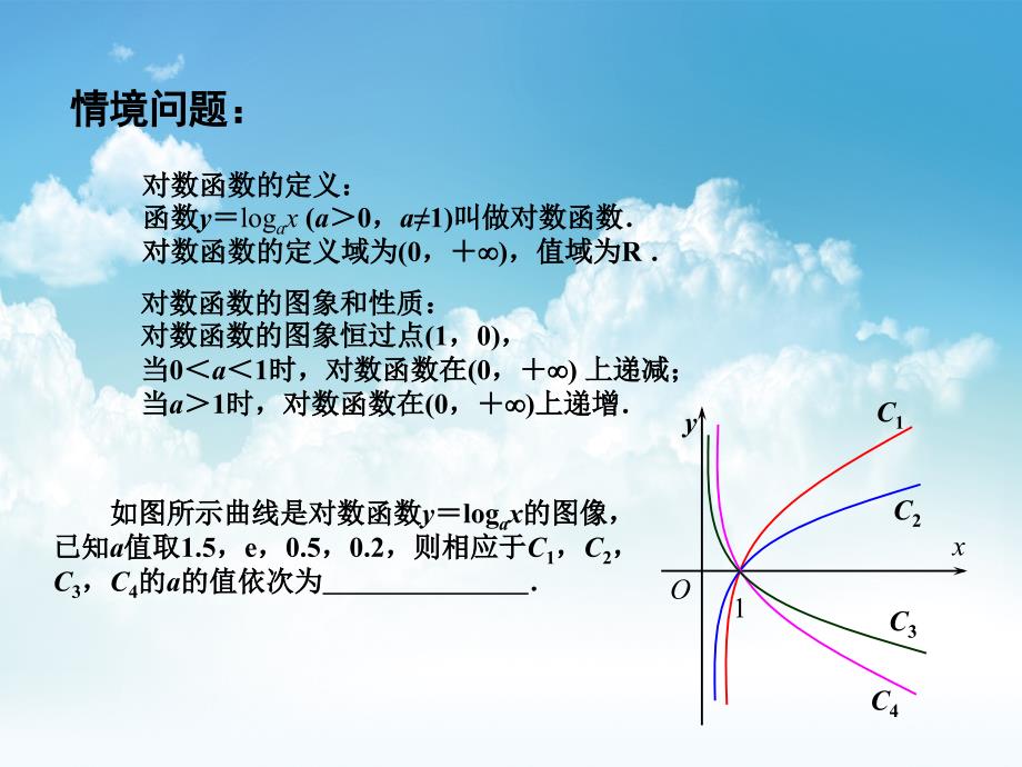 最新高中数学 3.2.2对数函数2课件 苏教版必修1_第3页