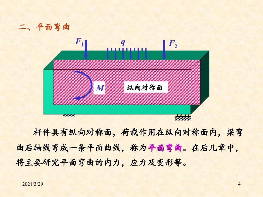 材料力学弯曲内力优秀课件_第4页