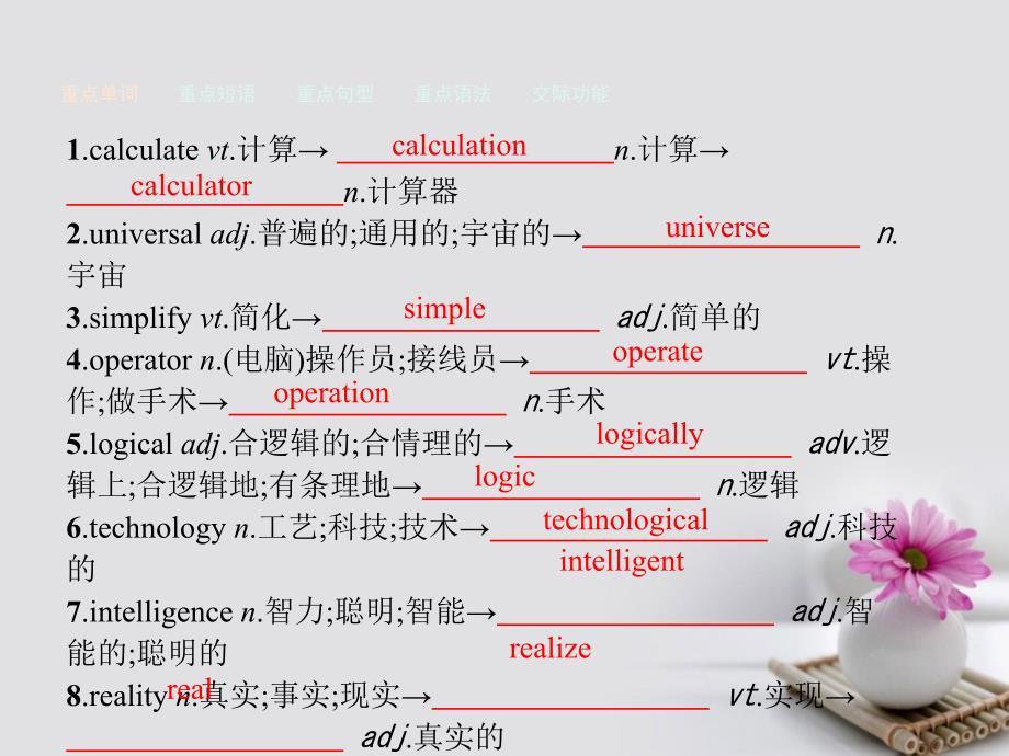 2017-2018学年高中英语 单元重点小结3课件 新人教版必修2_第2页