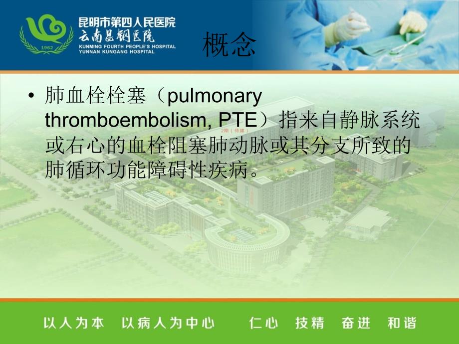 ICU病人深静脉血栓的预防课件_第3页