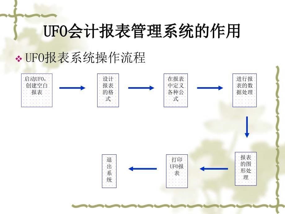 会计电算化系统实务操作教程8_第5页