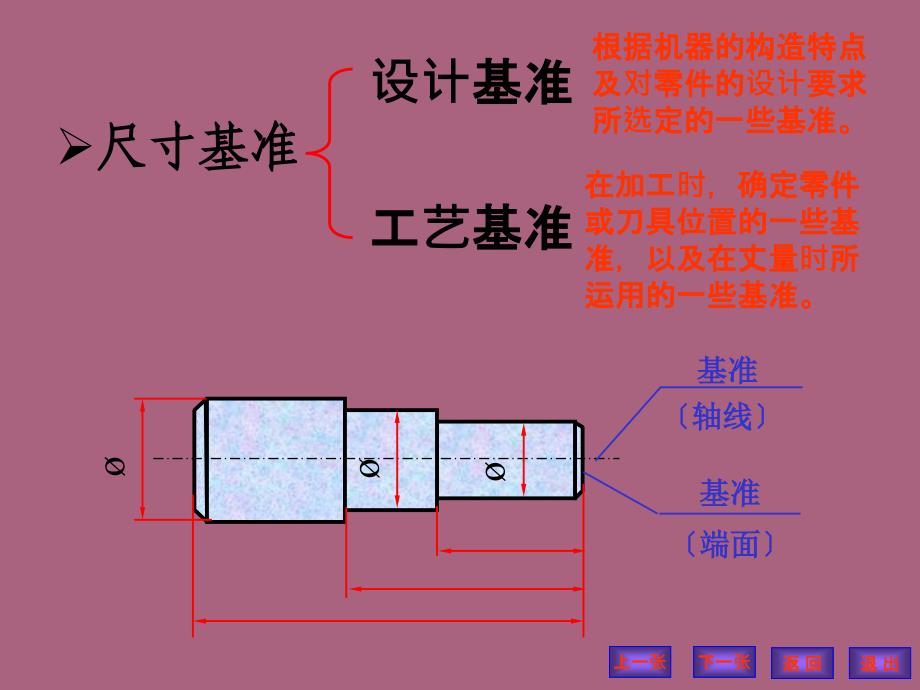 机械制图自学必备之零件图尺寸标注ppt课件0002_第2页