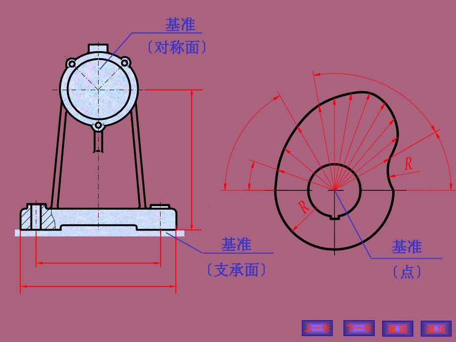 机械制图自学必备之零件图尺寸标注ppt课件0002_第3页