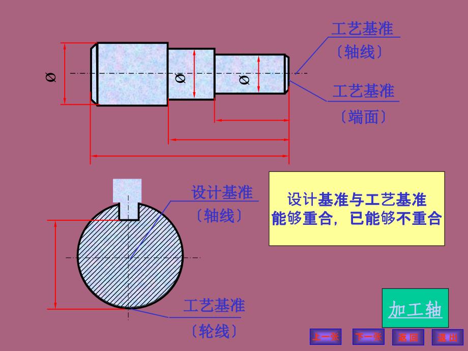 机械制图自学必备之零件图尺寸标注ppt课件0002_第4页