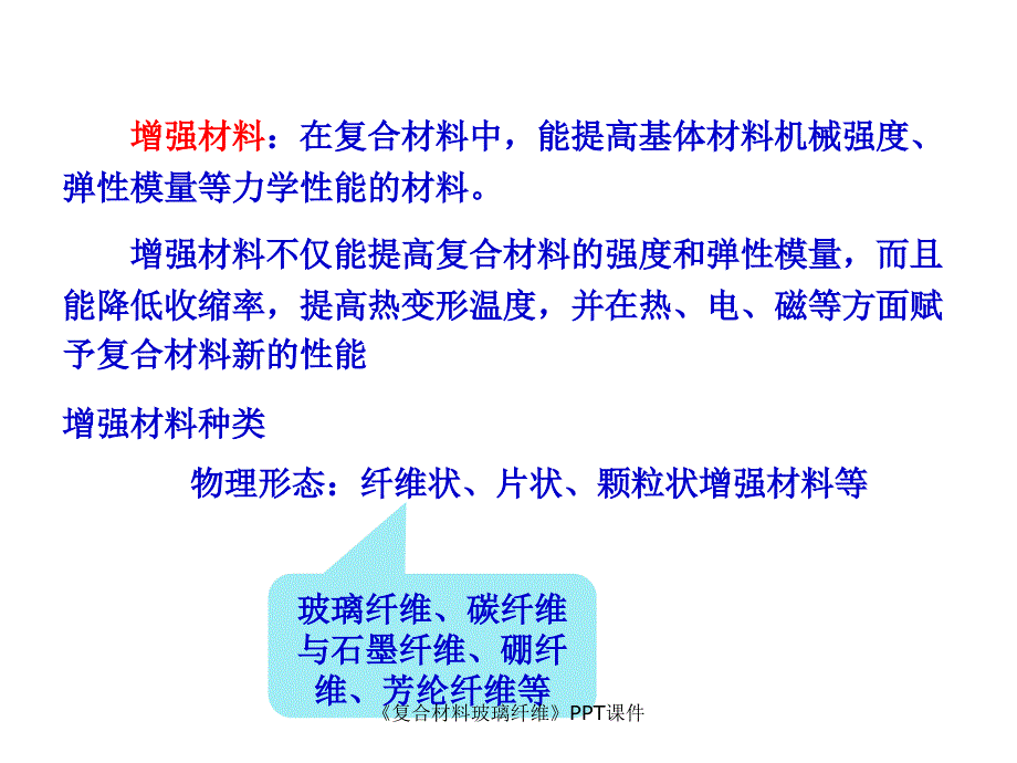 复合材料玻璃纤维课件_第2页