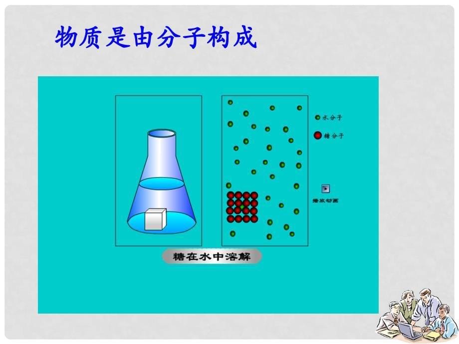 湖南省桑植县七年级生物上册 第二单元 第一章 第四节 细胞的生活课件 （新版）新人教版_第5页