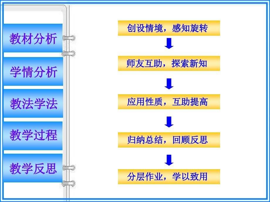 冀教版七年级数学上册2.8平面图形的旋转课件_第5页