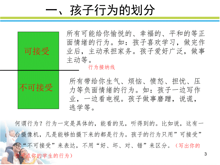 读懂孩子行为背后的心理语言ppt课件_第3页