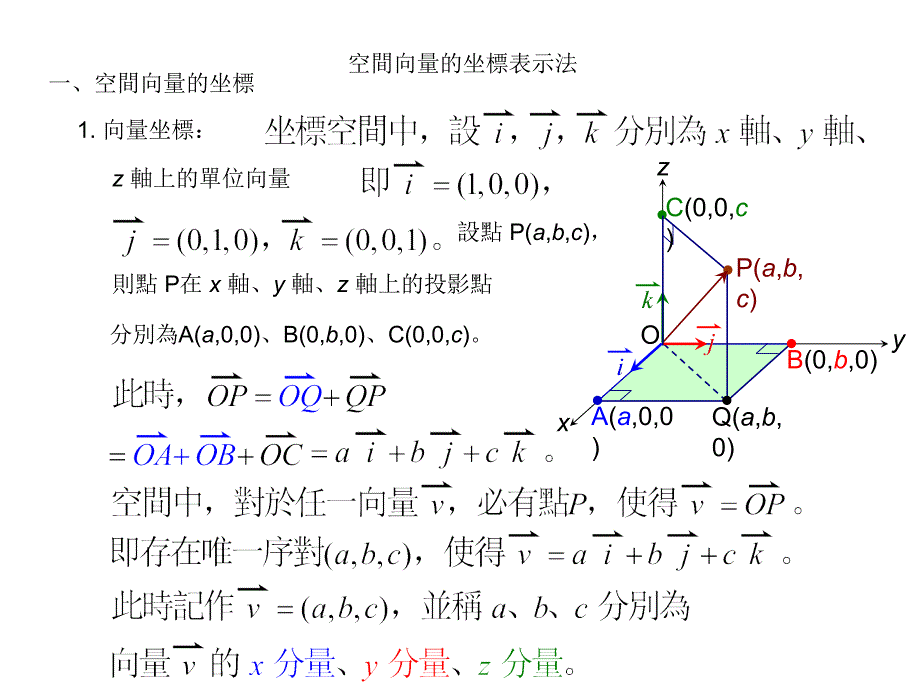 向量的坐标表示和空间向量_第2页