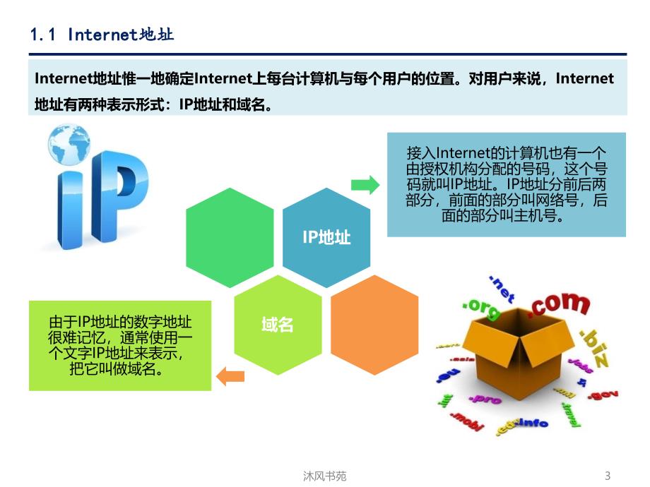 管理信息系统第五版黄梯云第4章Web开发的基本技术【应用材料】_第3页