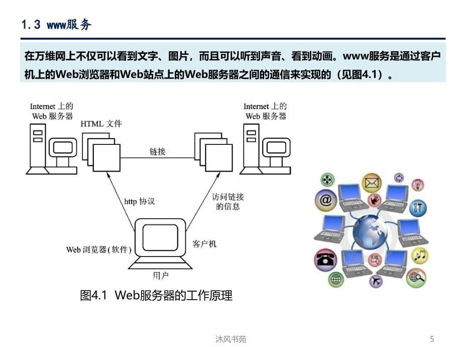 管理信息系统第五版黄梯云第4章Web开发的基本技术【应用材料】_第5页