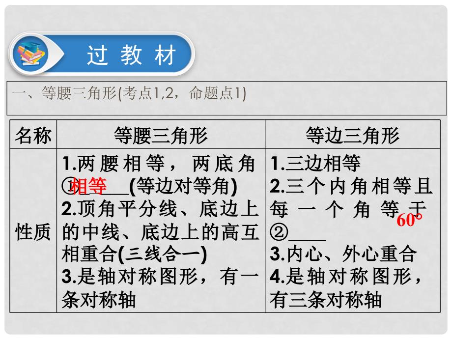 江西省中考数学总复习 第1部分 基础过关 第四单元 三角形 课时16 等腰三角形与直角三角形课件_第3页