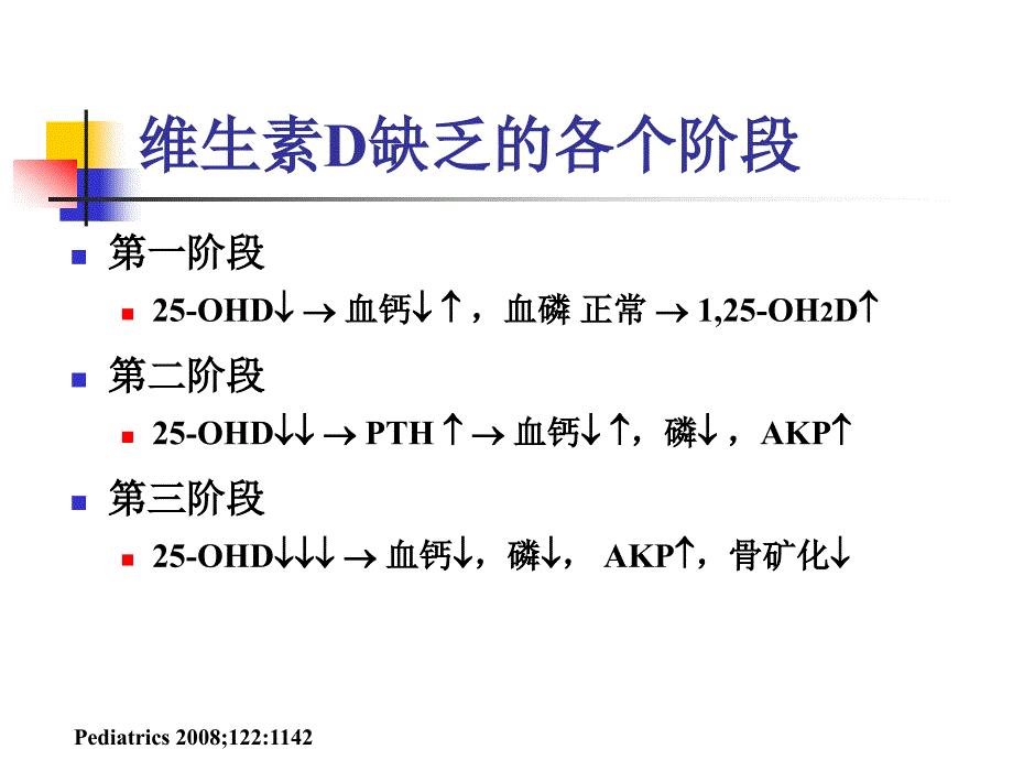 维生素D缺乏与防治.ppt_第3页