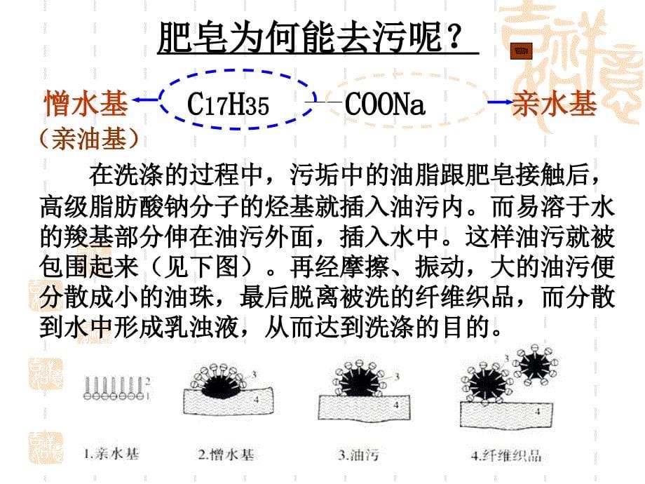 高化学化学品的安全使用_第5页