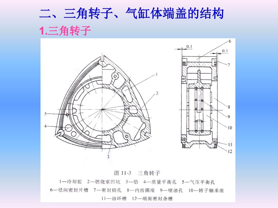 新型汽车发动机简介_第4页