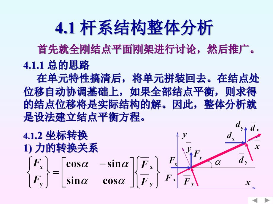 3杆系静力分析2_第4页